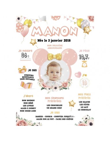 Affiche anniversaire enfant personnalisée rose et or avec ballons et fleurs 50% de réduction en Octobre 2024