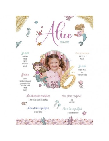 Affiche anniversaire enfant, thème princesse sirène store