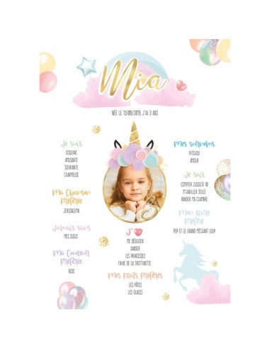 Affiche anniversaire personnalisée thème Licorne Pastel hantent personnes