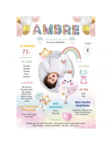 Affiche anniversaire Arc en Ciel, nuage pour fille. vente chaude votre 