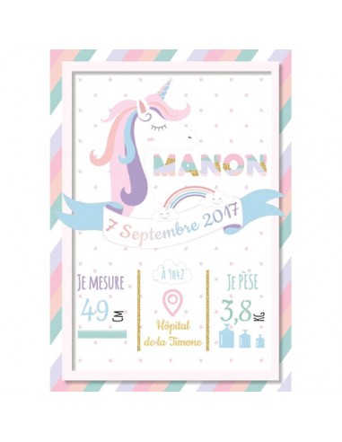 Affiche naissance personnalisée  Licorne. votre restaurant rapide dans 