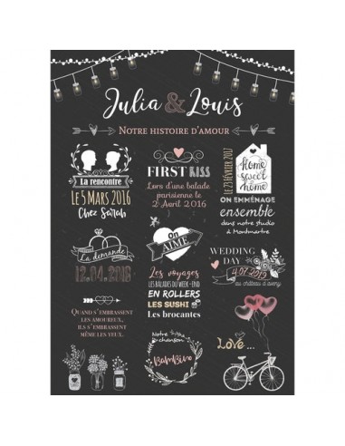 Chalkboard mariage : Affiche mariage notre histoire d'amour ouvre sa boutique